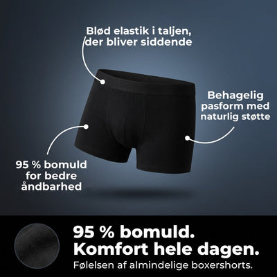 TørreBukser – Ultra-absorberende inkontinensboxershorts